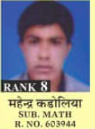 Abhivyakti IAS Institute Jaipur Topper Student 3 Photo